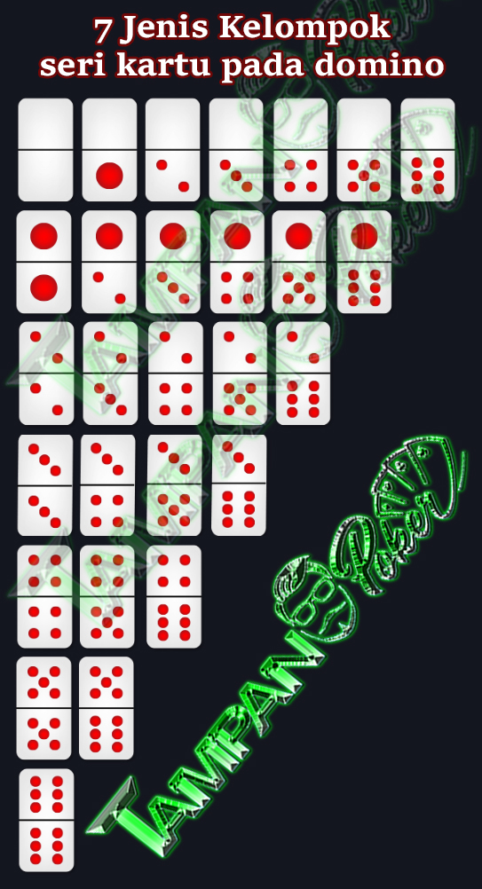 7 Jenis Kelompok Seri Kartu Pada Domino.